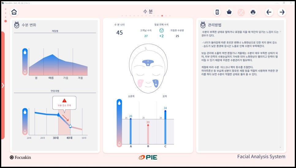 FOCUSKIN15 test_Moisture_수분.jpg